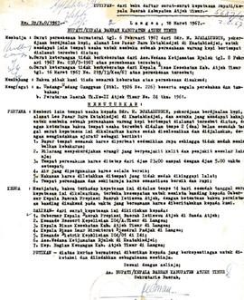 berkas 41/4 - Surat-surat masalah izin usaha dalam Kabup..ten/Kotamadya Tk. II Acen Timur, Aceh B...