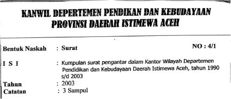 Open original Objek Digital