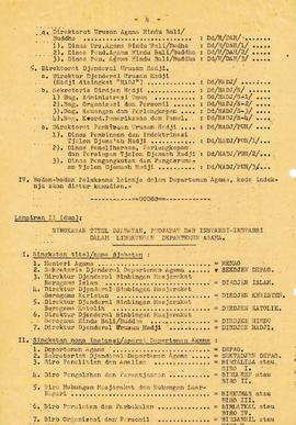 berkas 46/4 - Keputusan Menteri Agama No. 25 tahun 1967 tentang kode indeks suratsurat dinas dili...
