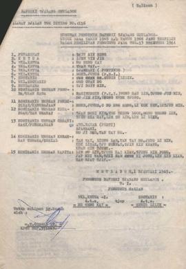 berkas 15/2 - Berkas Saudara Gubernur kepala D.I.A No.8/11/1967 tentang memberhentikan dengan tid...