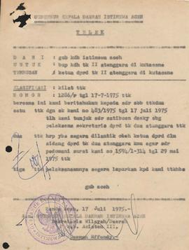 berkas 3.1 - Laporan tentang pelaksanaan tugas — tugas dalam tahun Dinas 1974/1975 yang menyangku...