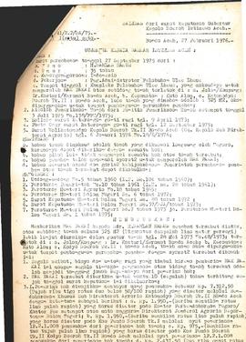 Surat Keputusan Gubemur Kepala Daerah istimewa Aceh (Kode HP/DA/1976) bulan Pebwari s!d Desember ...