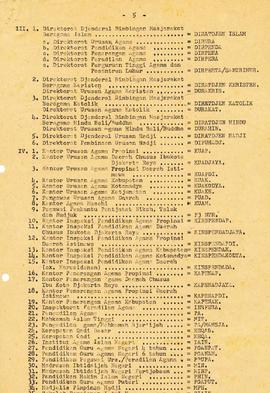berkas 46/4 - Keputusan Menteri Agama No. 25 tahun 1967 tentang kode indeks suratsurat dinas dili...