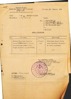 Berkas tentang pelaksanaan Pemilihan Umum 1977 dalam Daerah Istimewa Aceh.  2