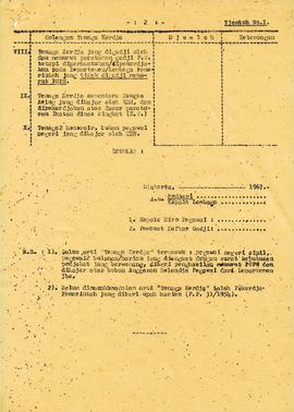 berkas 55/5 - Keputusan Menteri Tenaga Kerja No. 127 tahun 1967 tentang Pembentukan Operasi Khusu...