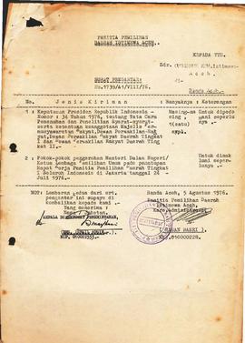 berkas 60.5 - Pengembalian Surat Pengantar No:1739 / Al / VIII / 1976, tentang pengiriman pokok —...