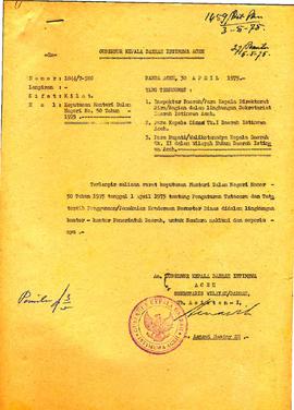 berkas 149.11 - Keputusan Menteri Dalam Negeri No : 50 tahun 1975 tentang pengaturan tata cara da...