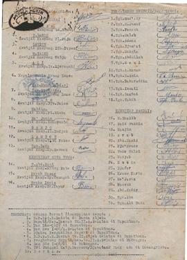 erkas 27/3 - Permohonan pemindahan Ibu Kcta Kecamatan dan Trumon ke Ladang Rimba. 1967 (Konsep)  8