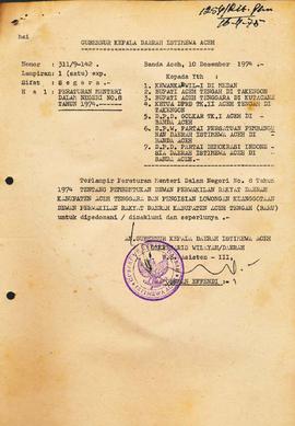 berkas 12.1 - Peraturan Menteri Dalam Negeri tahun 1974 tentang pembentukan Dewan Perwakilan Raky...