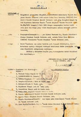 berkas 18.2 - Berkas tentang pelantikan anggota Dewan Perwakilan Rakyat Daerah Tingkat II Aceh Te...