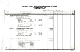 Berkas Laporan Proyek Pembangunan Kabupaten Aceh Tengah Tahun Anggaran 2001 Triulan : I dan II