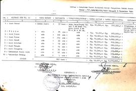 Surat-Surat yang berhubungan dengan Sarana Pemilu di Lingkungan LPU Daerah Istimewa Aceh Tahun 19...