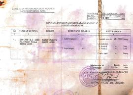 Surat-Surat yang sehubungan dengan pencalonan anggota DPRD hasil Pemilu di Propinsi Daeah Istimew...