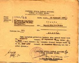 AC08-189 - Surat Perintah DPRD-GR Kabupaten Pidie Tanggal 3-8-1968 No.Kep.15/DPRD/1968 Tentang Pe...