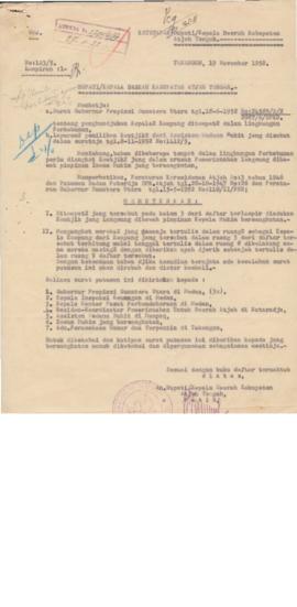 AC01-39/3- 39.89 - Ketetapan Bupati / Kepala Daerah Kabupaten Aceh Tengah,tanggal 19 November 195...