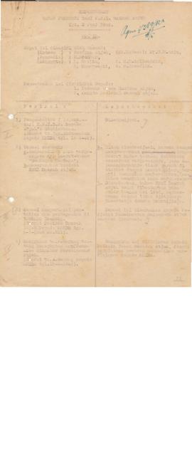 Keputusan Rapat Badan Pekerja Dari K.N.I Daerah Aceh tanggal 3 Juni 1946 No.13. (Konsep)  1