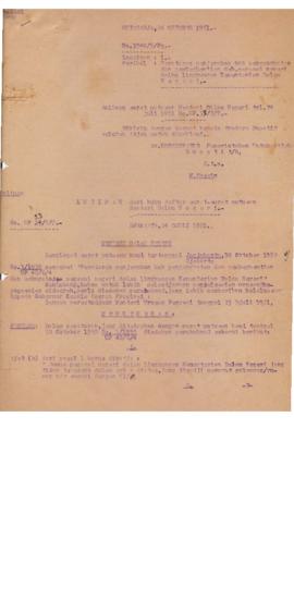 AC01-123/8 - 123.23 - Peraturan Penyerahan hak pengangkatan dan pemberhentian , pegawai negeri da...