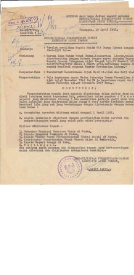 AC01-39/3- 39.87 - Surat Putusan Bupati Aceh Tengah,tanggal 15 April 1952 No.52/5/Peg.  1