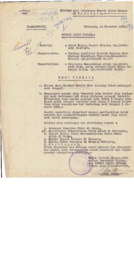 AC01-39/3- 39.80 - Surat putusan Bupati Aceh Tengah No.16/5/1951,tanggal 14 Desember 1951, 1