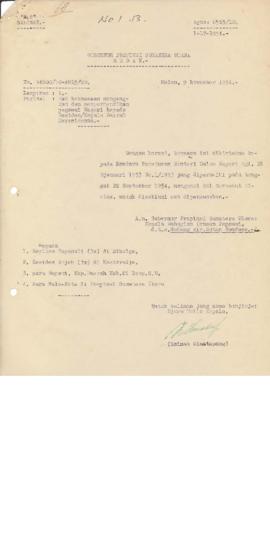 AC01-130/8 - 130.3 - Hak kekuasaan mengangkat dan memperhentikan pegawai Negeri Kepada Residen / ...