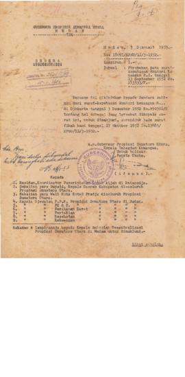 AC01-148/9- 148.1 - Perobahan pada surat Keputusan Menteri Keuangan R.I. tanggal 13 September 195...