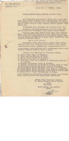 AC01-39/3- 39.8 - Kutipan Surat Gubernur, Kepala Daerah Provinsi Sumatra Utara No.1065/UP/1953. 1