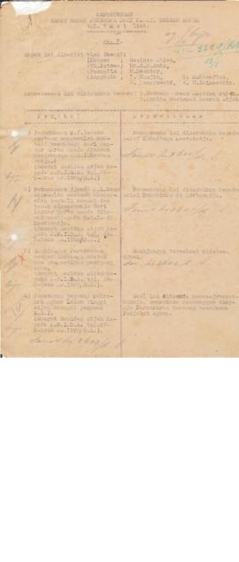 Keputusan Rapat Badan Pekerja Dari K.N.I Daerah Aceh tanggal 7 Mei 1946 No.7 (Konsep)  1