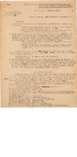 AC01-39/3- 39.117 - Keputusan Gubernur, Kepala Daerah Provinsi Sumatra Utara tanggal 6 Oktober 19...