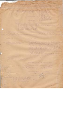Item AC01-02/1- 2.52 - Keputusan rapat Badan Pekerja Dewan Perwakilan Aceh No.31 tahun 1946. (Kon...