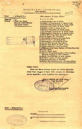 AC08-217 - Surat Tentang Ikrar dan Seruan Bersama Parpol/Golkar Kabupaten Aceh Utara (384/70) 1